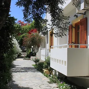 Ελέγξτε τη διαθεσιμότητα